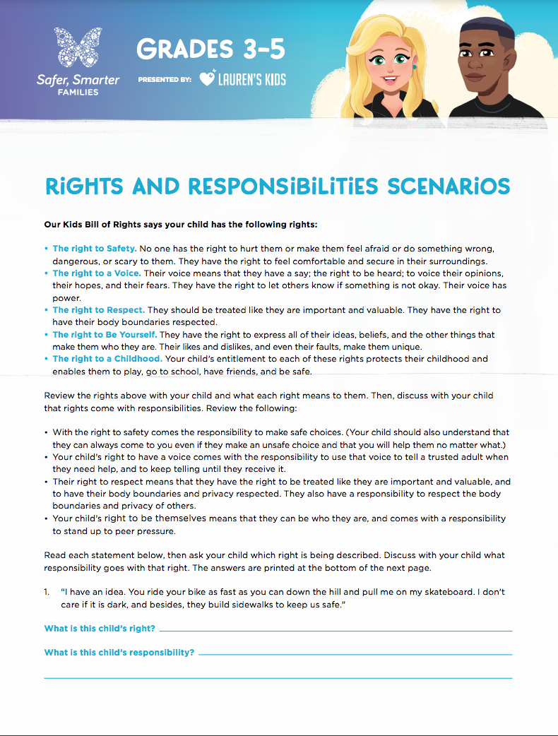 Rights and Responsibilities Scenarios