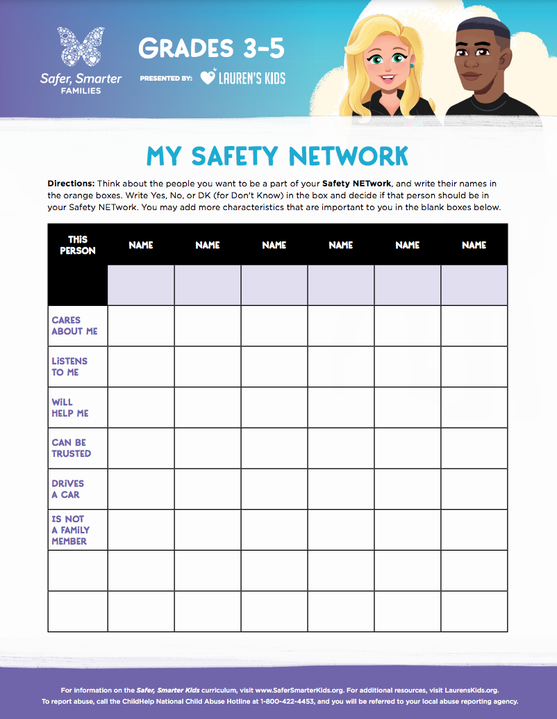 My Safety NETwork