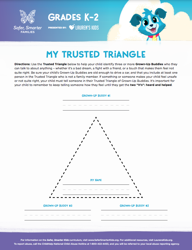 Trusted Triangle